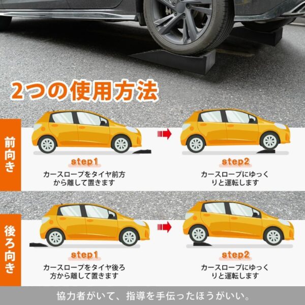 Donext カースロープ - 画像 (7)